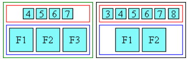 ruby-align: center; での配置例