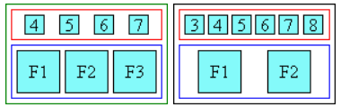 ruby-align: space-around; での配置例