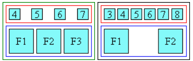 ruby-align: space-between; での配置例